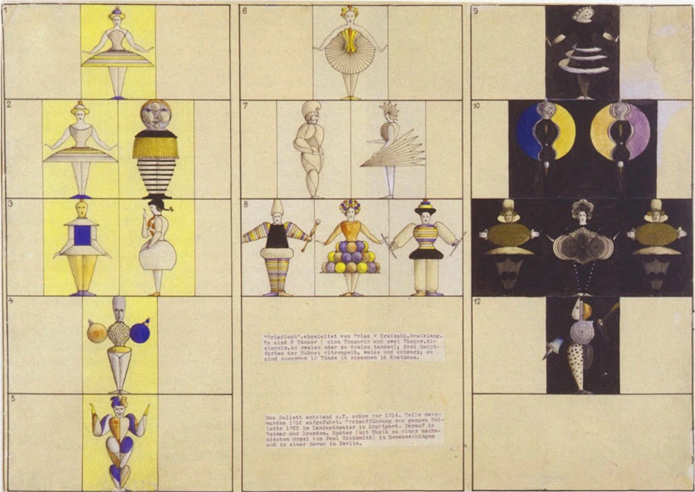Oskar Schlemmer, Figure plan for the triadic ballet