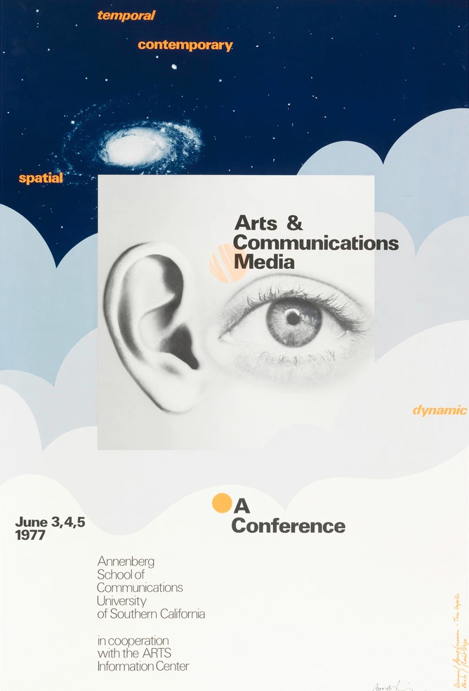 Poster with words Temporal, Contemporary, Spatial, Dynamic, images of human eye and ear