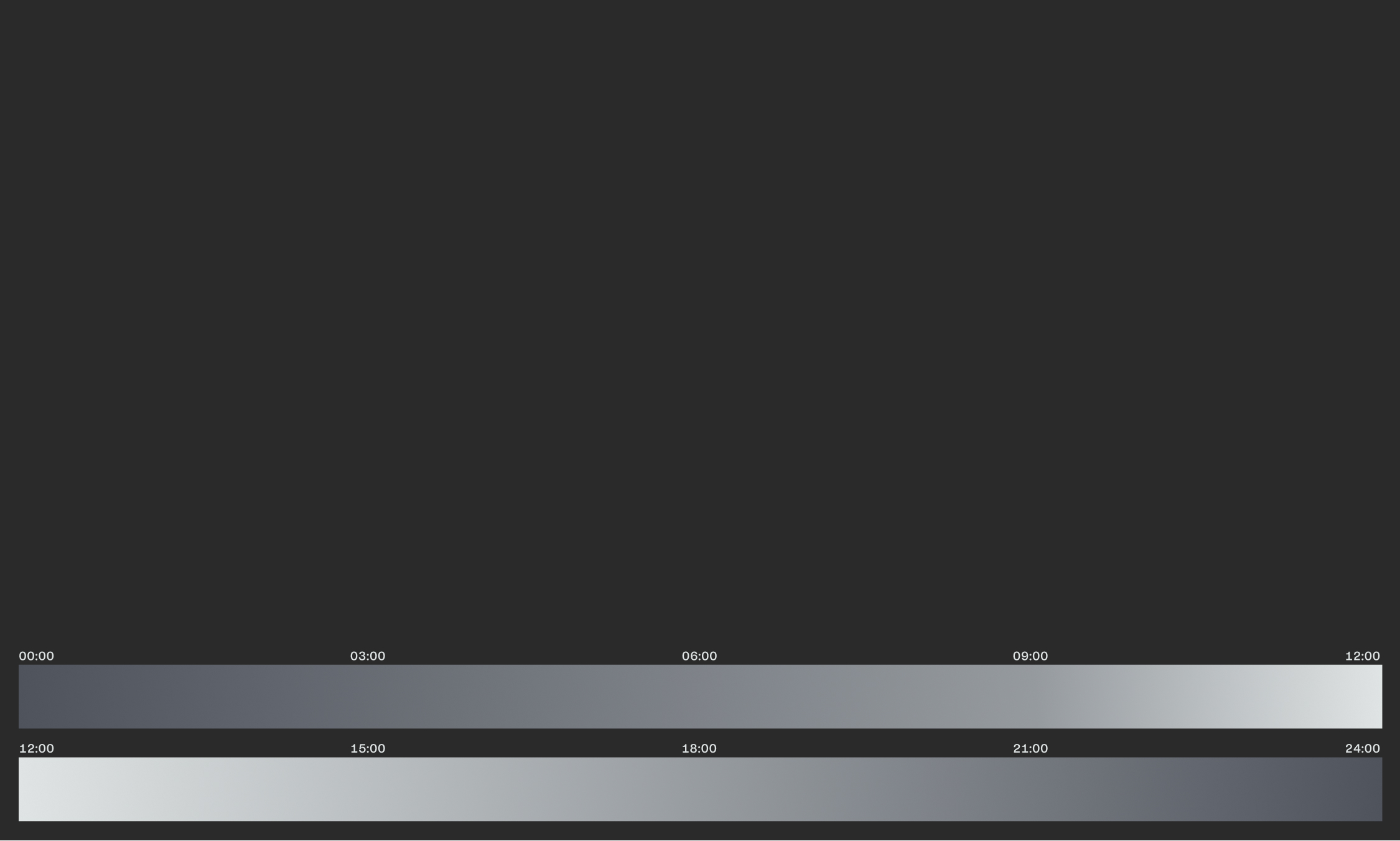 Sneak peak at the Space Four guidelines.