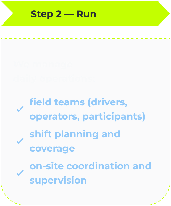 Approach | TSMG - Maximize Ground Data Collection Results