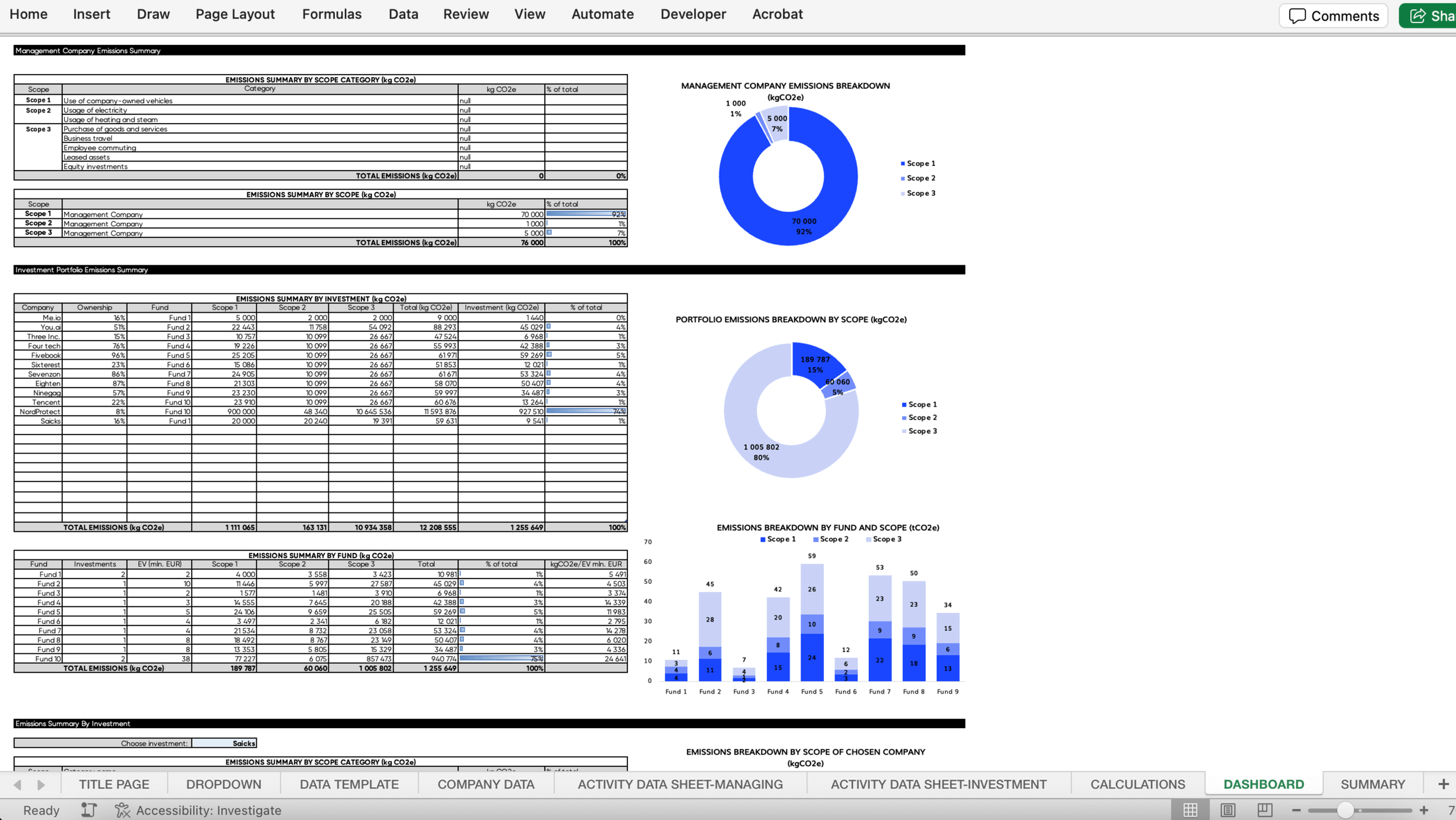 GHG emissions calculation tool