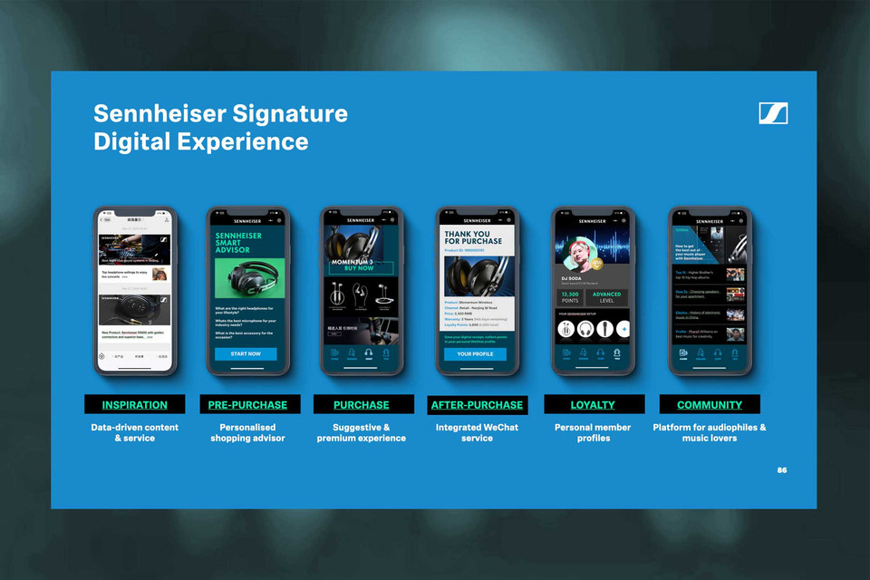 Signature CRM-data engagement platform around the premium audio.
Sennheiser