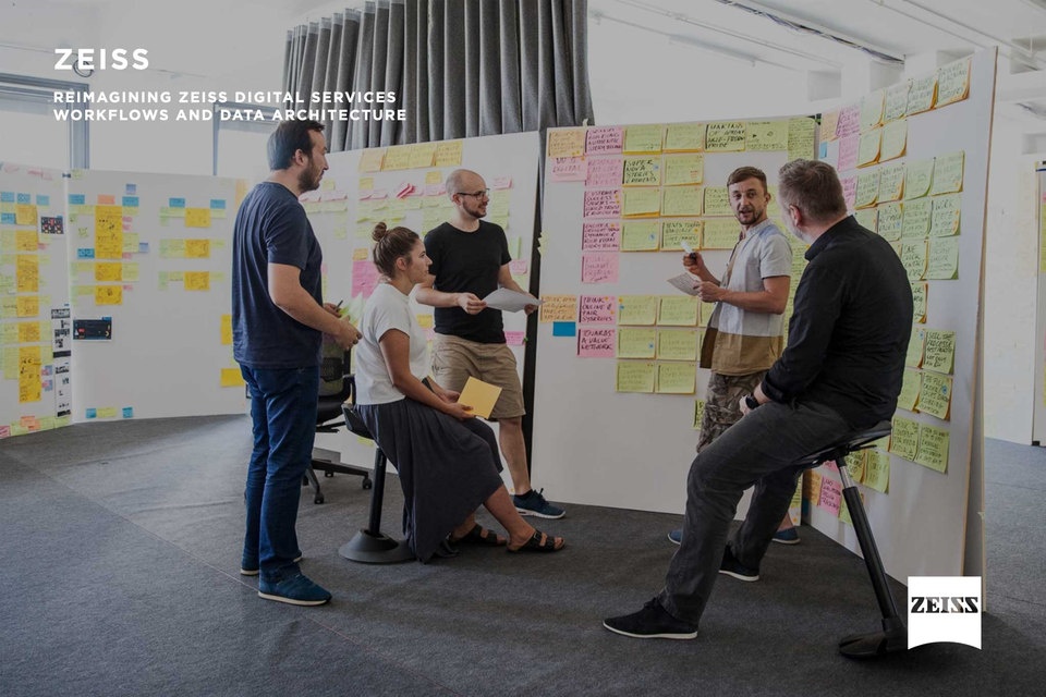 Integrating WeChat into the organization for CX and EX innovation.
Zeiss China