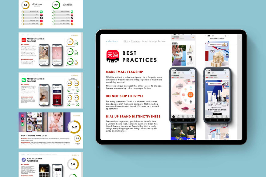 Digital brand health assessment and evaluation tool.
Shiseido