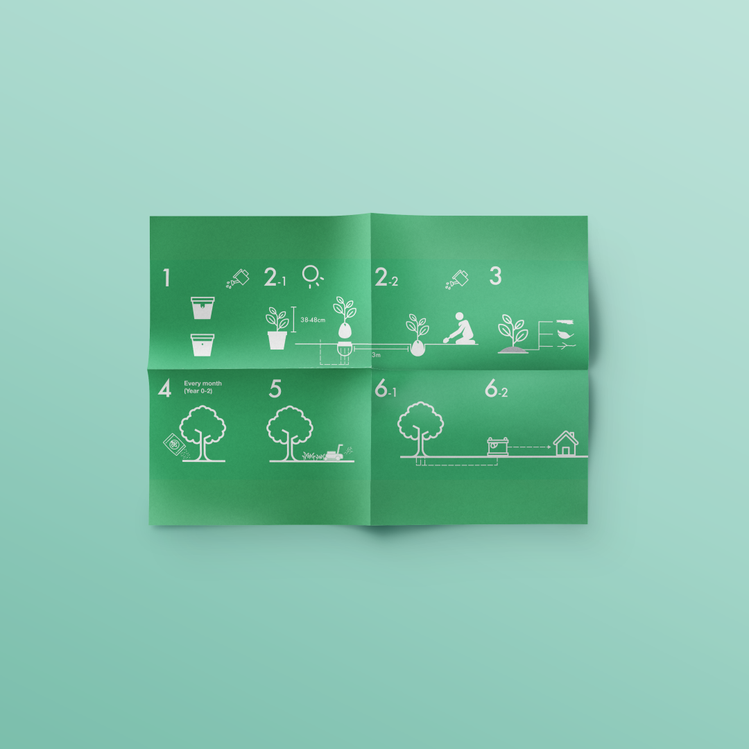 SAMCARA — Biodesign Challenge