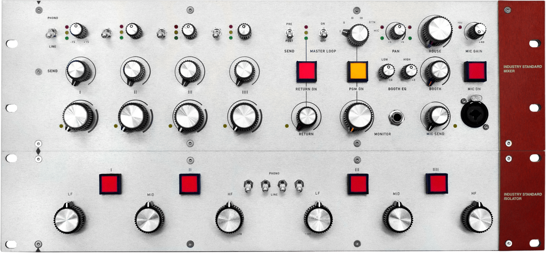 Mixer detail