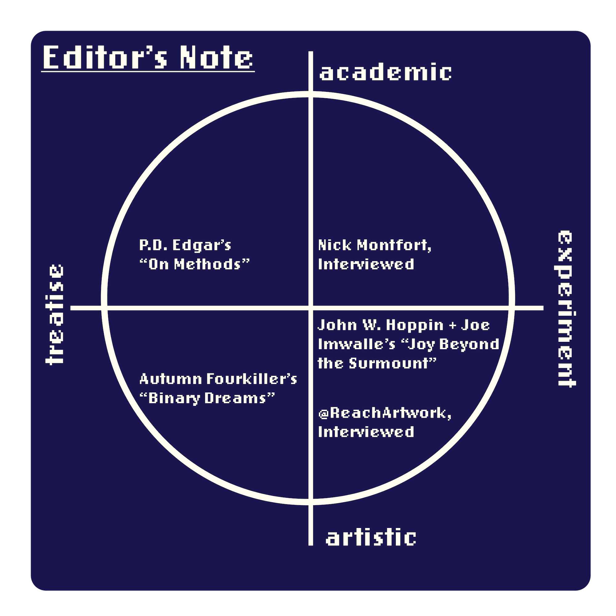 editor&rsquo;s note graphic from the re-mediate issue