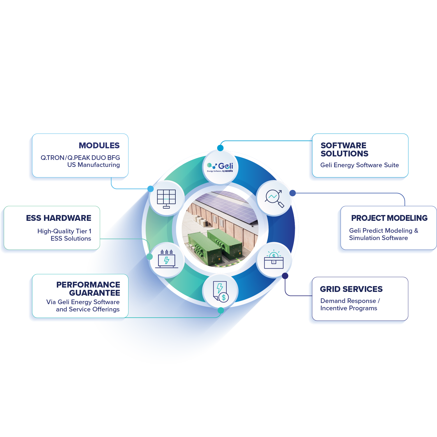 Qcells Events 2026 — One Powerful Partner