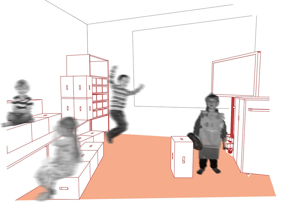 Konzept Visualisierung von Schulraum