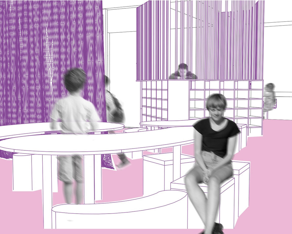 Konzept Visualisierung von Schulraum