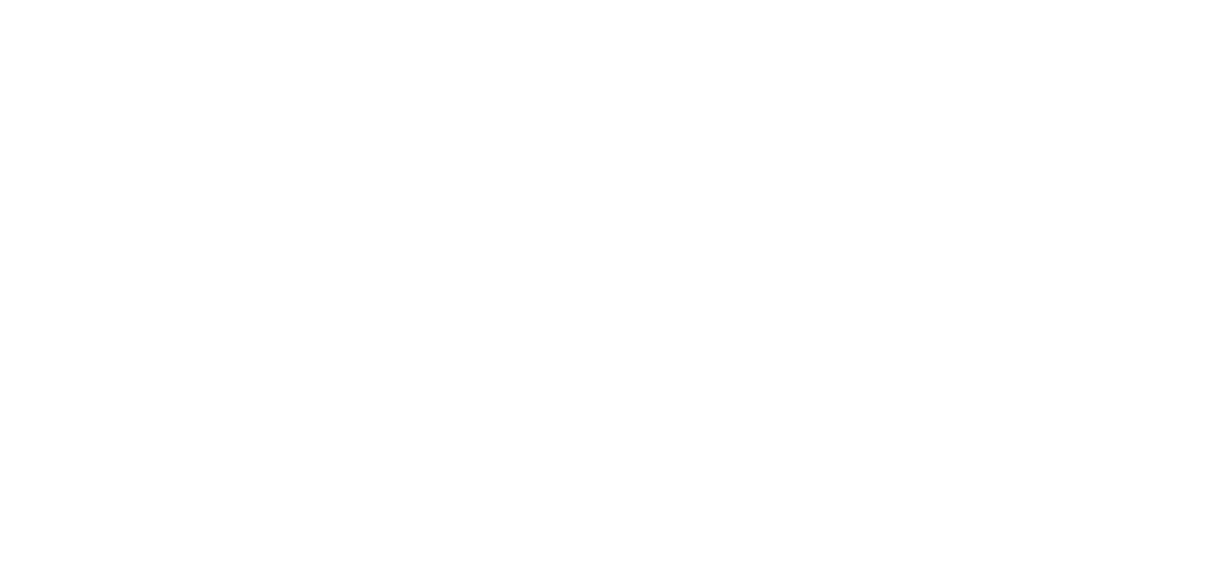 Creative Upgrade
