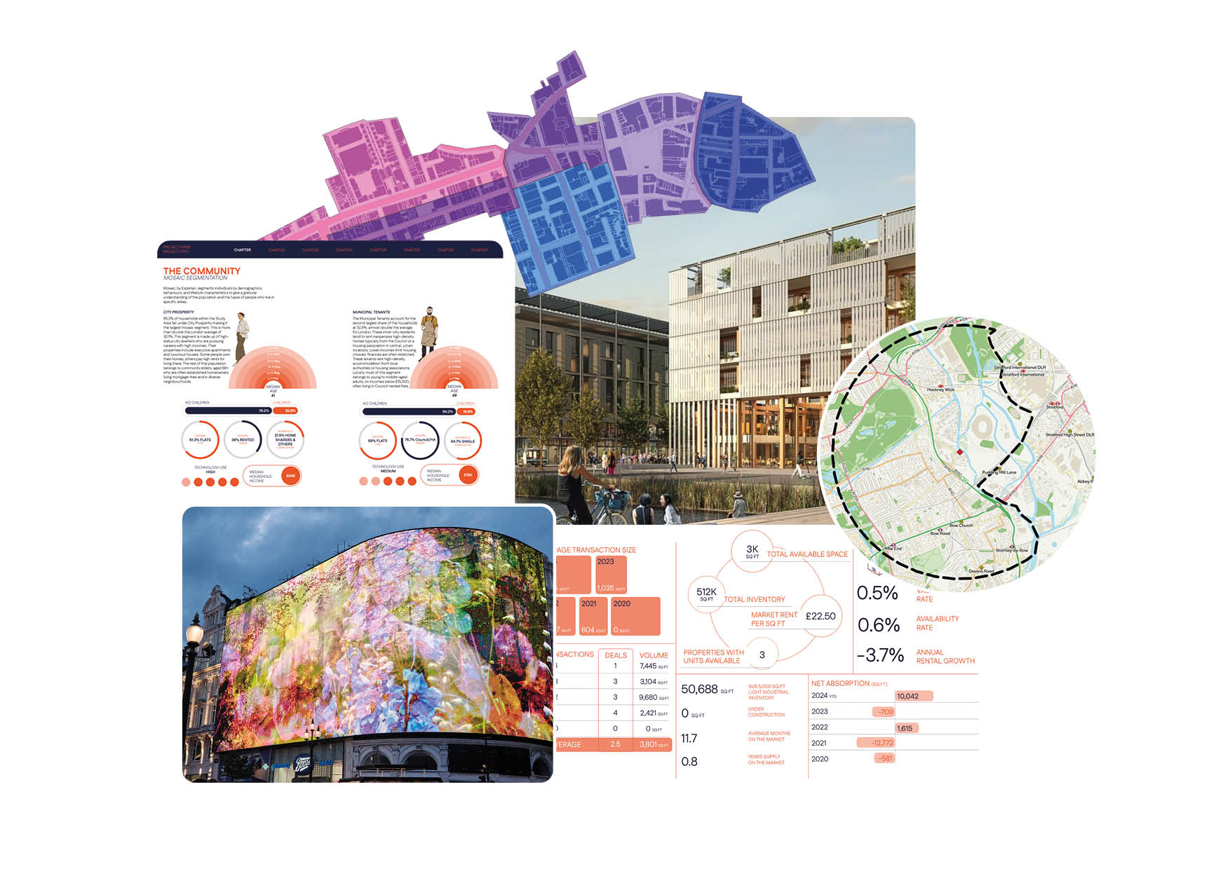 AND London | Development Consultancy