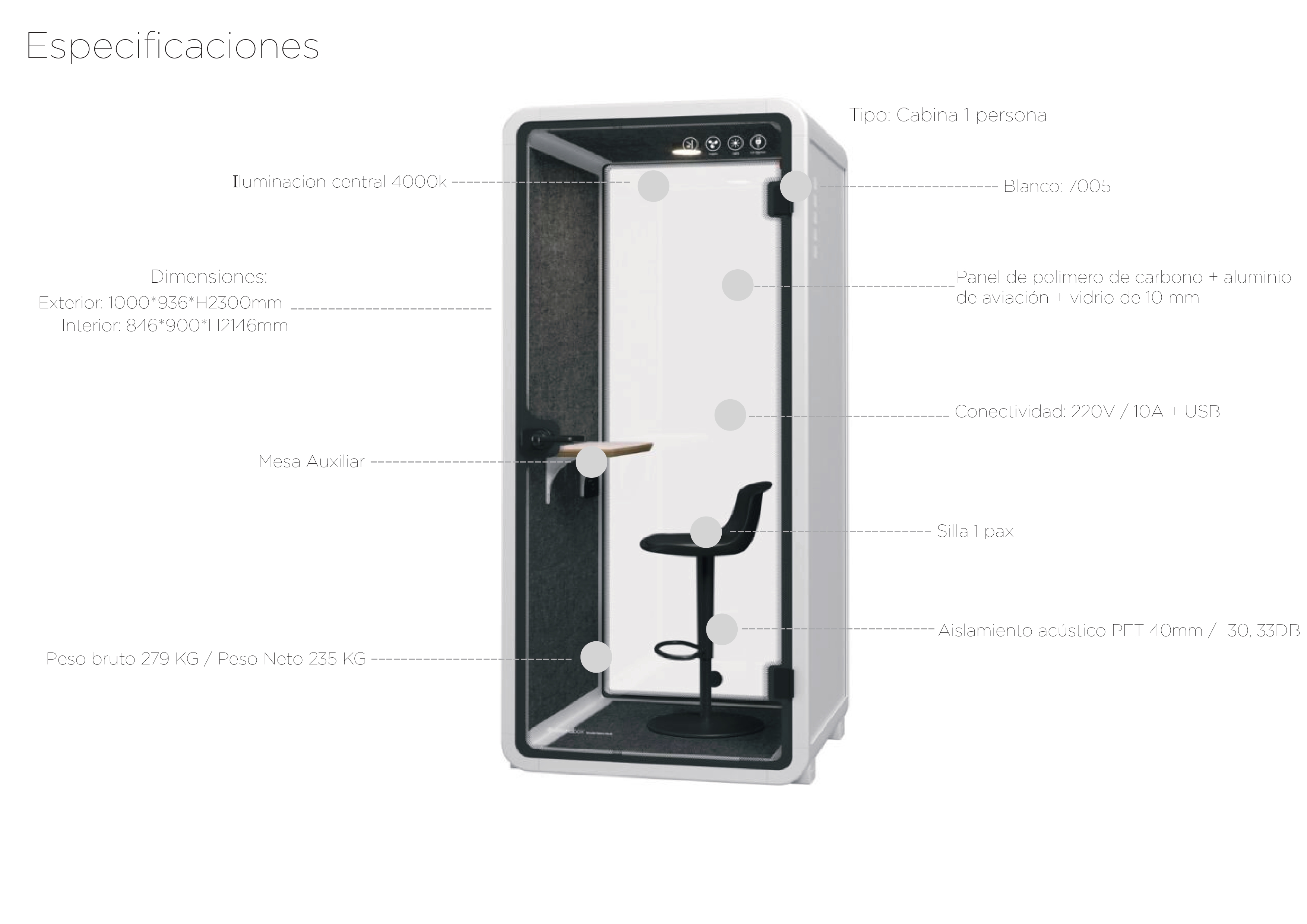 Moddo Design Solutions — Cabinas muto