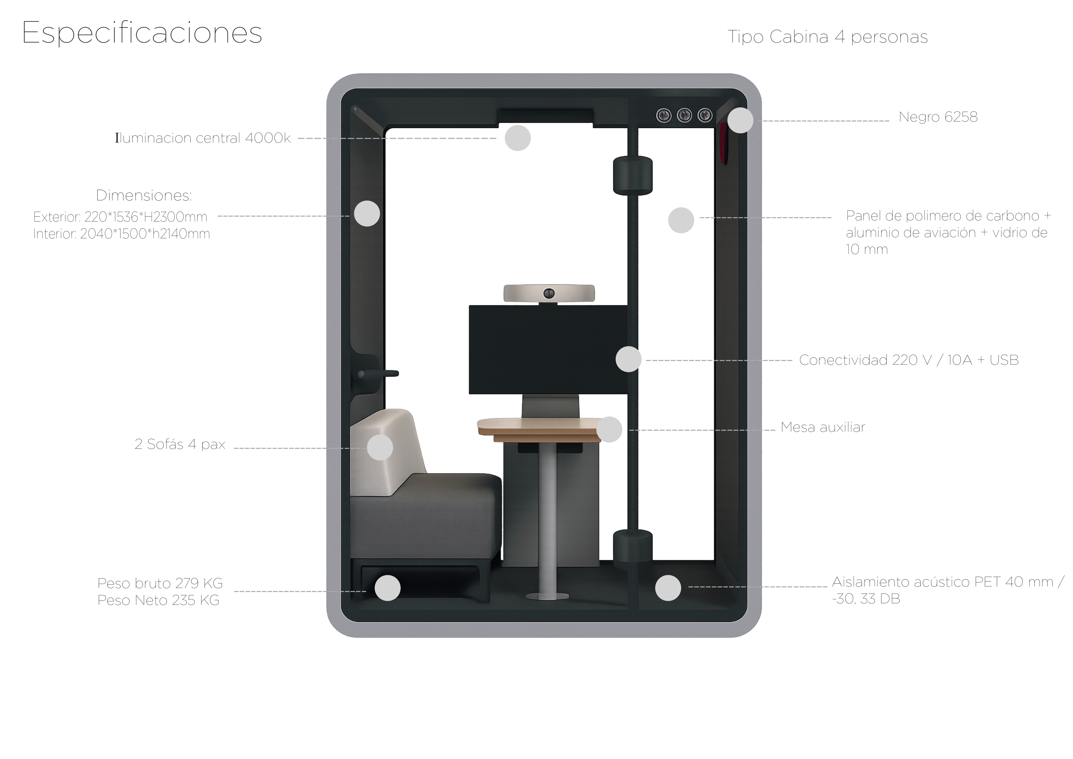 Moddo Design Solutions — Cabinas muto