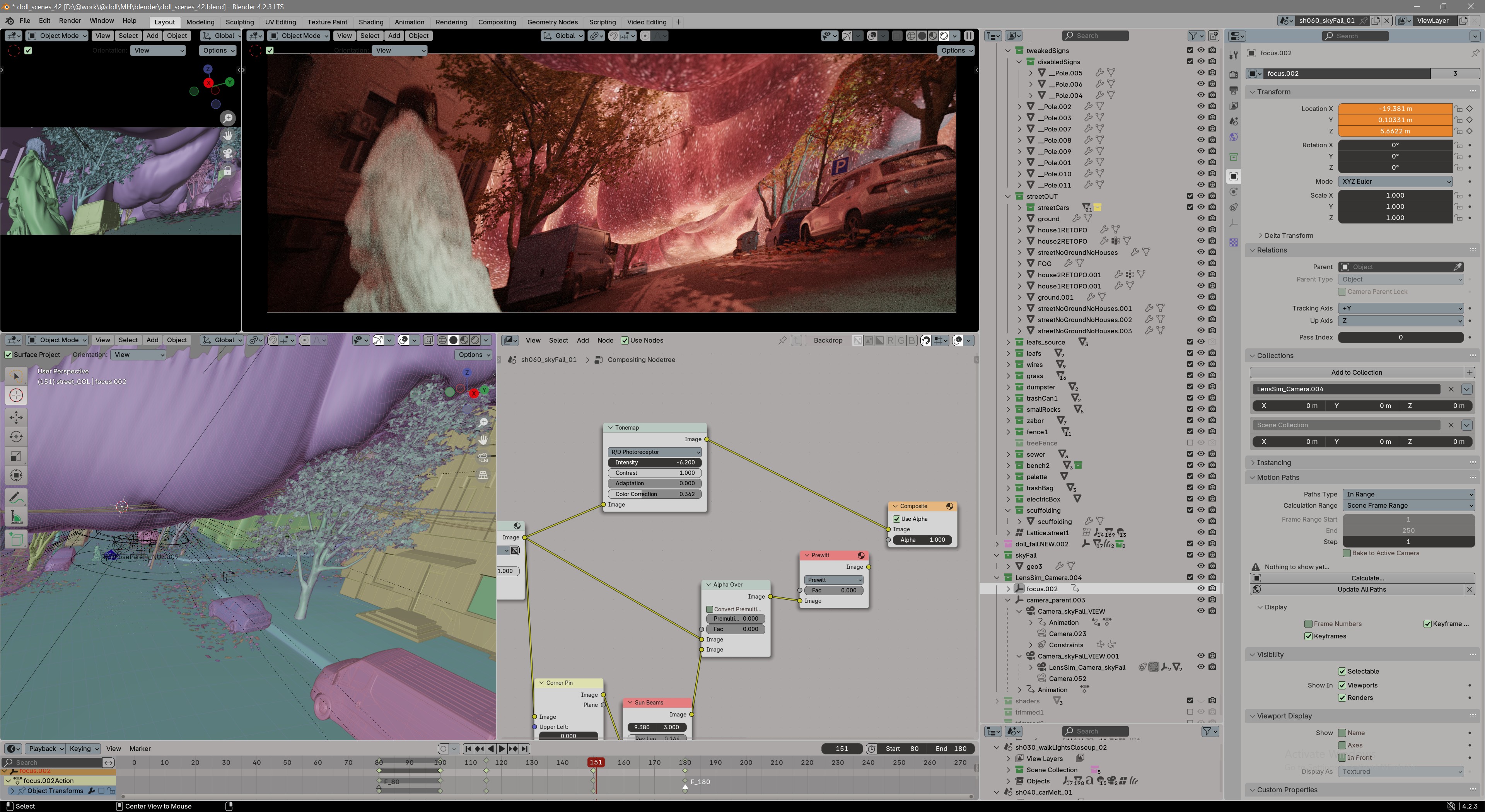 rstr_tv — semantic satiation
