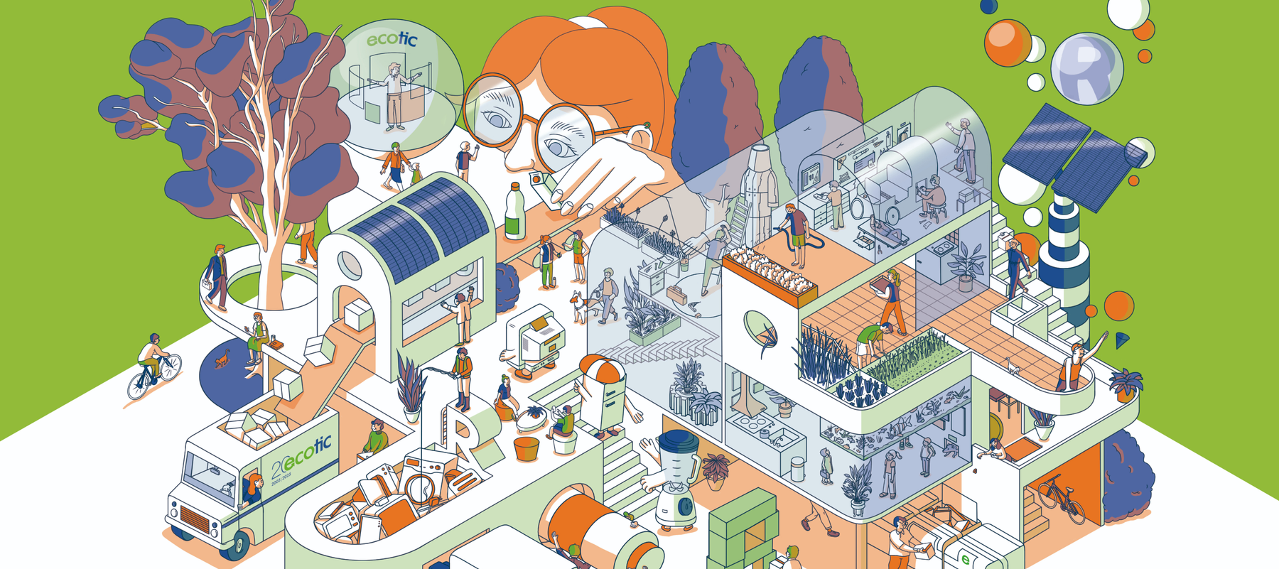 Il·lustració isomètrica de l'economia circular d'ECOTIC